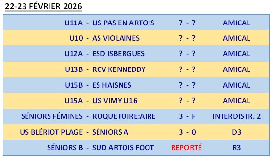 usn results 20260223