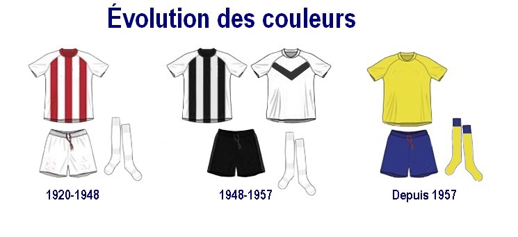 couleurs