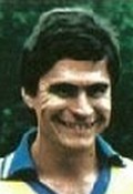 Hector RESOLA