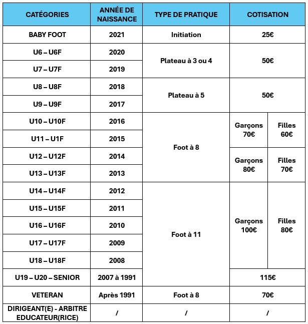 licences25 26
